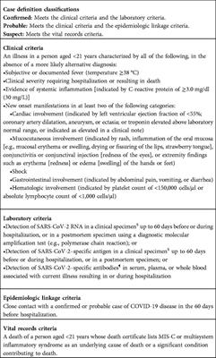 Neurological consequences of SARS-CoV-2 infections in the pediatric population